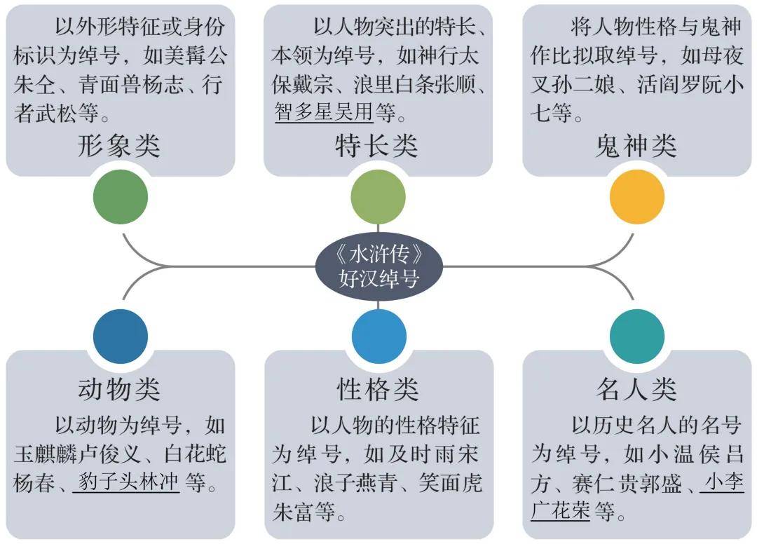 🚀二四六期期正版资料下载🚀（好书推荐 | 一定要为孩子选一套适合青少年阅读的四大名著~）