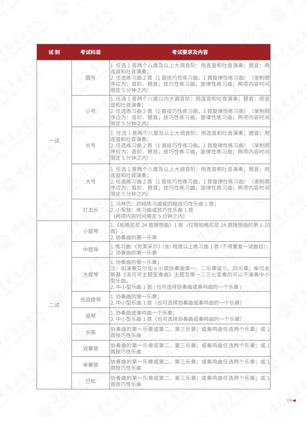 🌲【欧洲杯足彩投注官网】-【考音乐/上音乐岛】中国音乐学院2024年本科招生简章