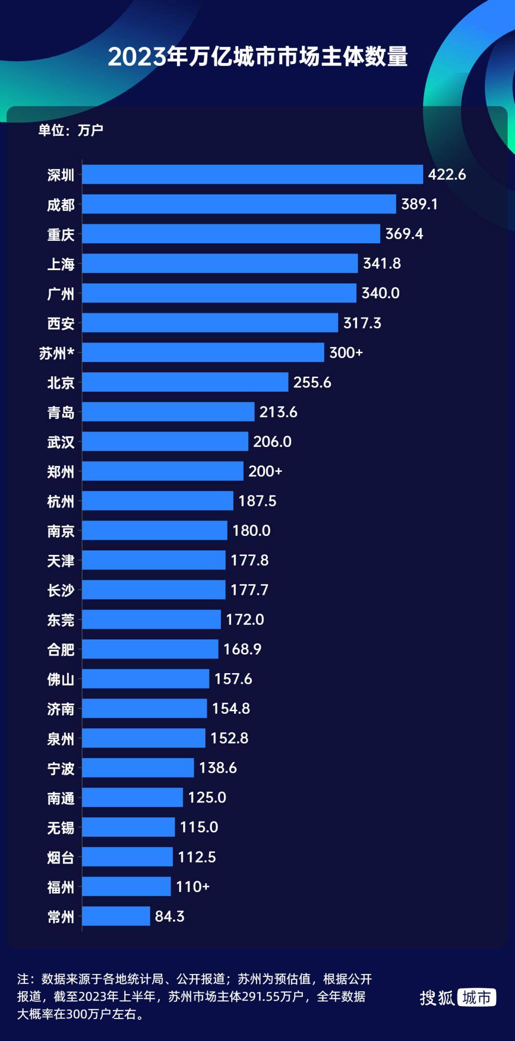 🌸中国气象新闻网 【澳门一肖一码必中一肖一码】_看看上个世纪50年代和70年代末中国城市分类，斗转星移、恍如隔世