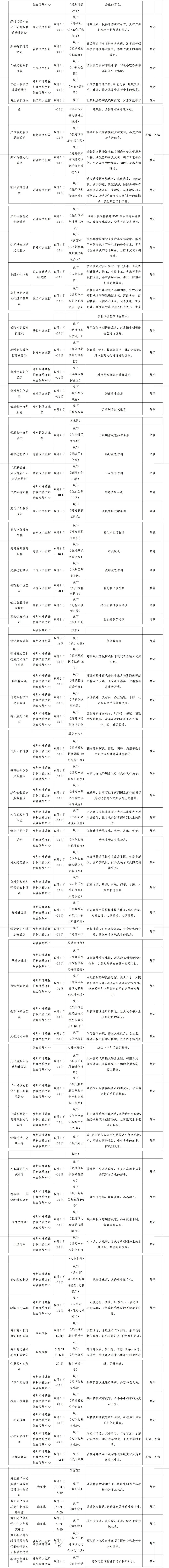 中华读书报:新澳门内部资料精准大全-戏曲润民心 文化永传承