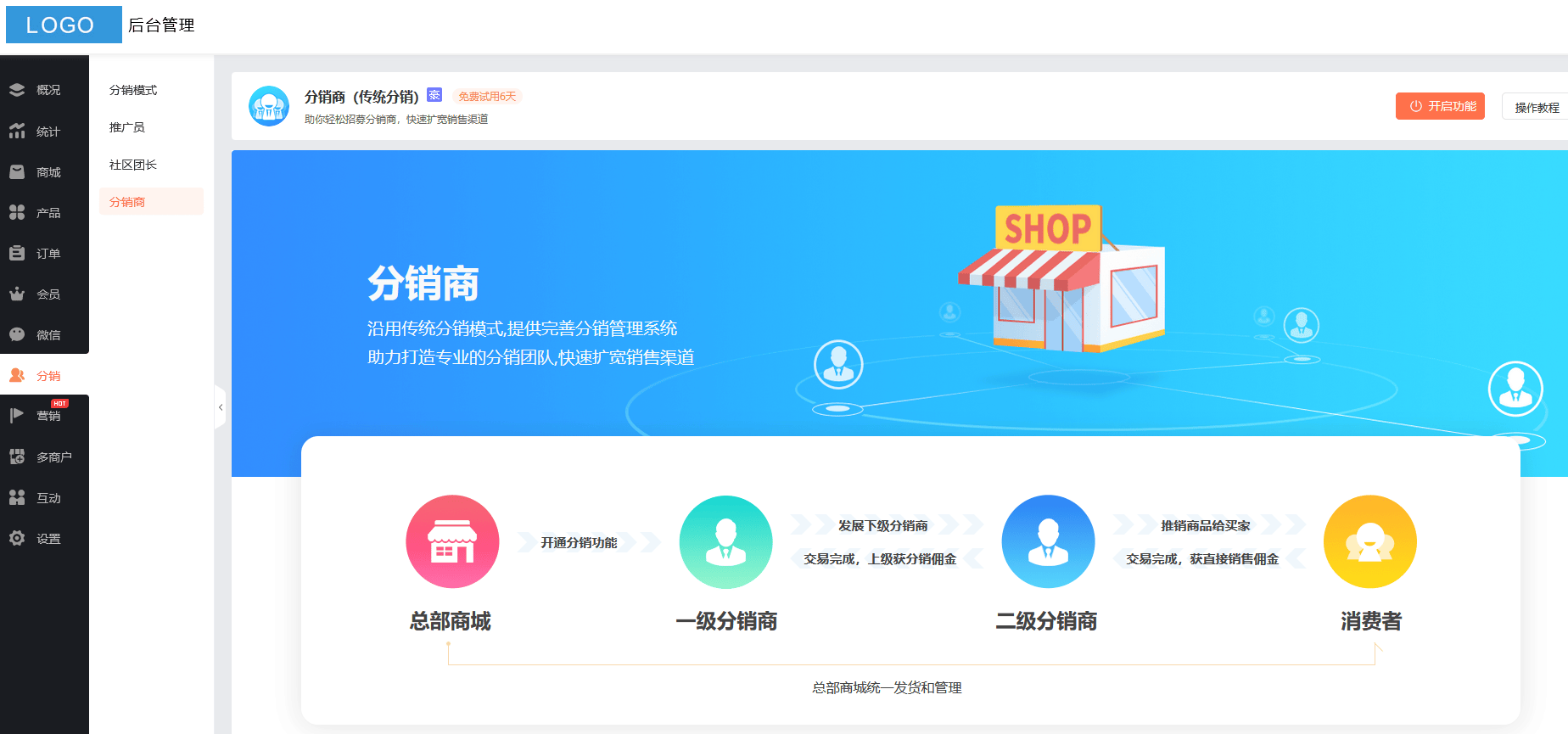 个人商城网站建设_个人是否可以在商城发布商品  第1张
