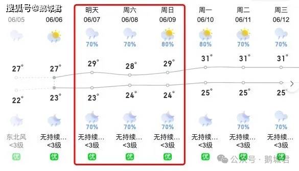 惠州高考全指南!明日4万多名考生将奔赴考场与未来-惠州高考前50名