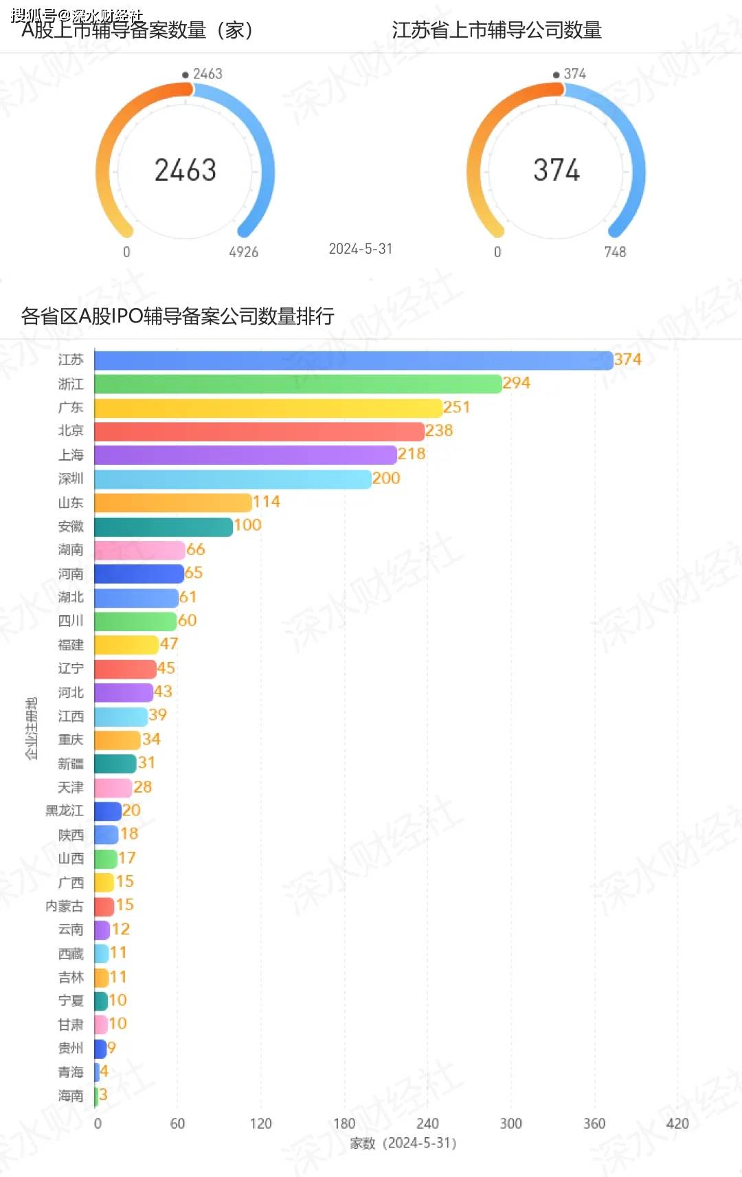 🌸【白小姐一肖一码今晚开奖】🌸_新房周报 | 珠海等17城政策放松，二三线城市回升（05.20-05.26）