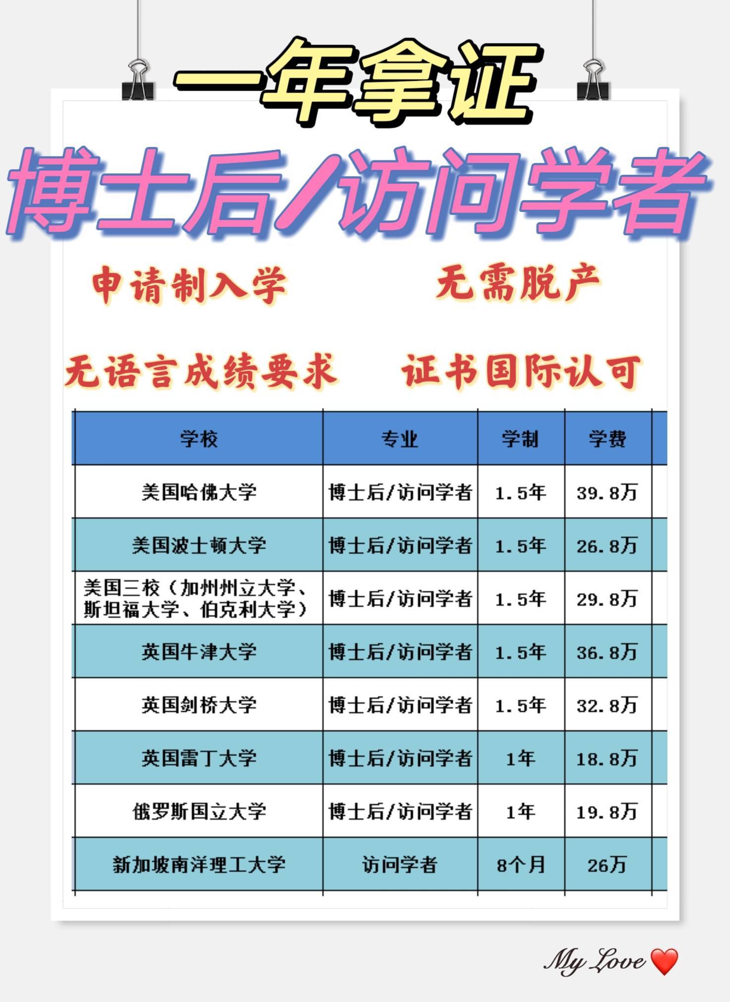 🚀一肖中特期期准资料免费公开了i🚀（博士后对职场的重要性）