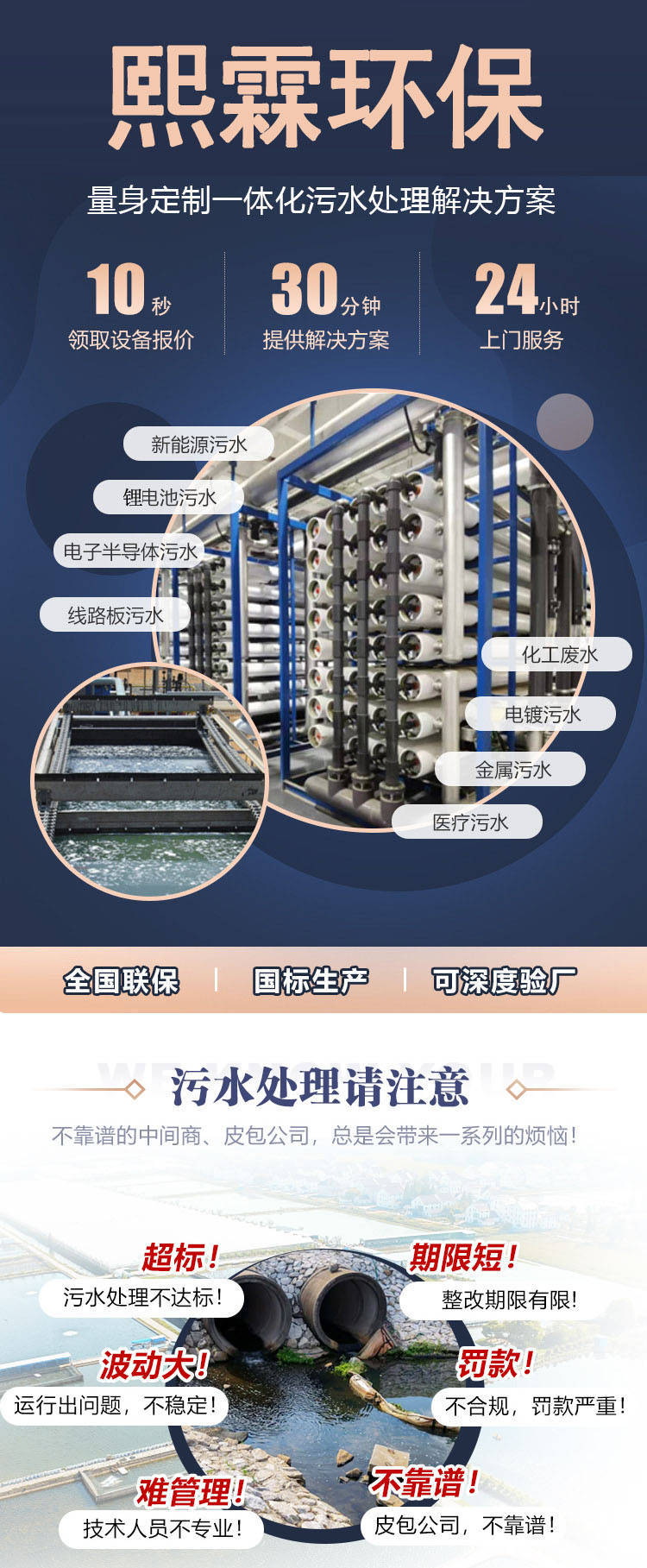 颜料厂工业废水处理方法|颜料厂工业废水处理工艺流程