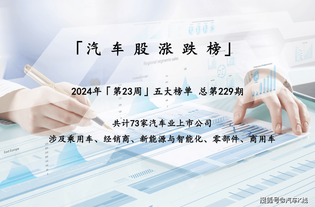 湖北日报:2024澳门特马今晚开奖结果出来了吗图库-【行业聚焦】2024年全球汽车零部件供应商百强榜出炉  第2张