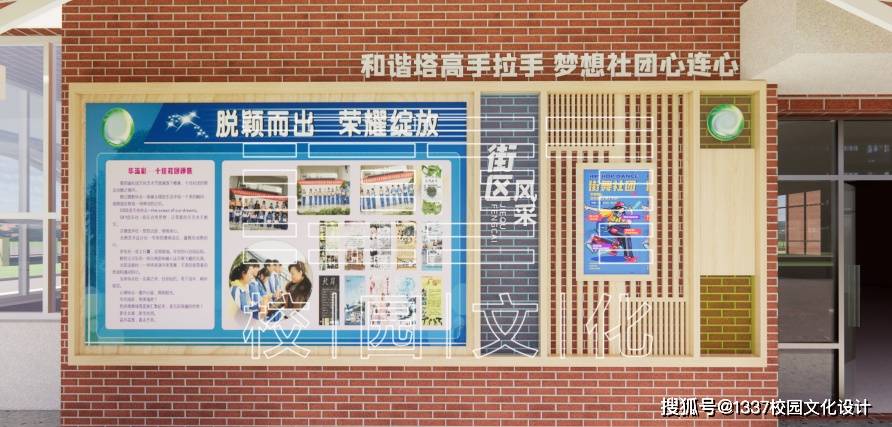 校园文化建设——学校风采展示包含哪些内容？(图10)