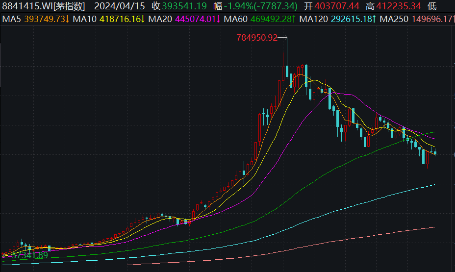 半月谈网 :澳门资料大全正版资料2024年免费-西方眼里的二战：已与中国大不相同，西方果然篡改历史