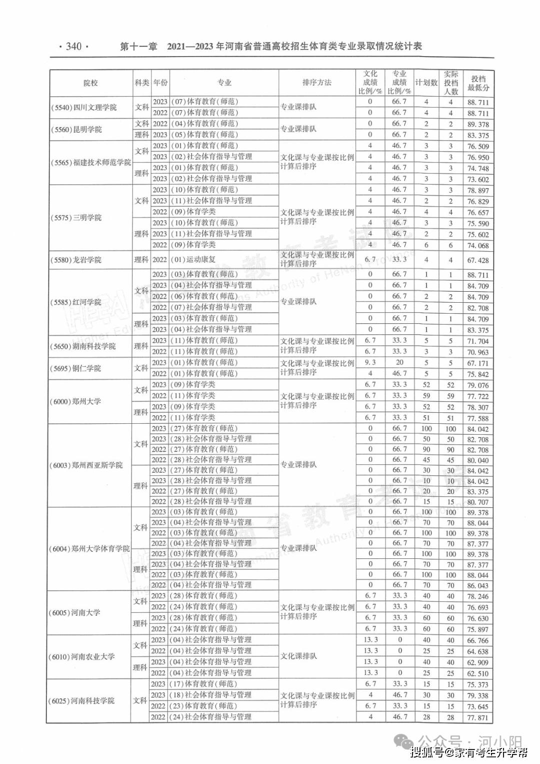 津云:2023澳门正版资料免费大全-广外党委书记石佑启：秉持“国际化+帮扶”理念，推动中华文化走向世界