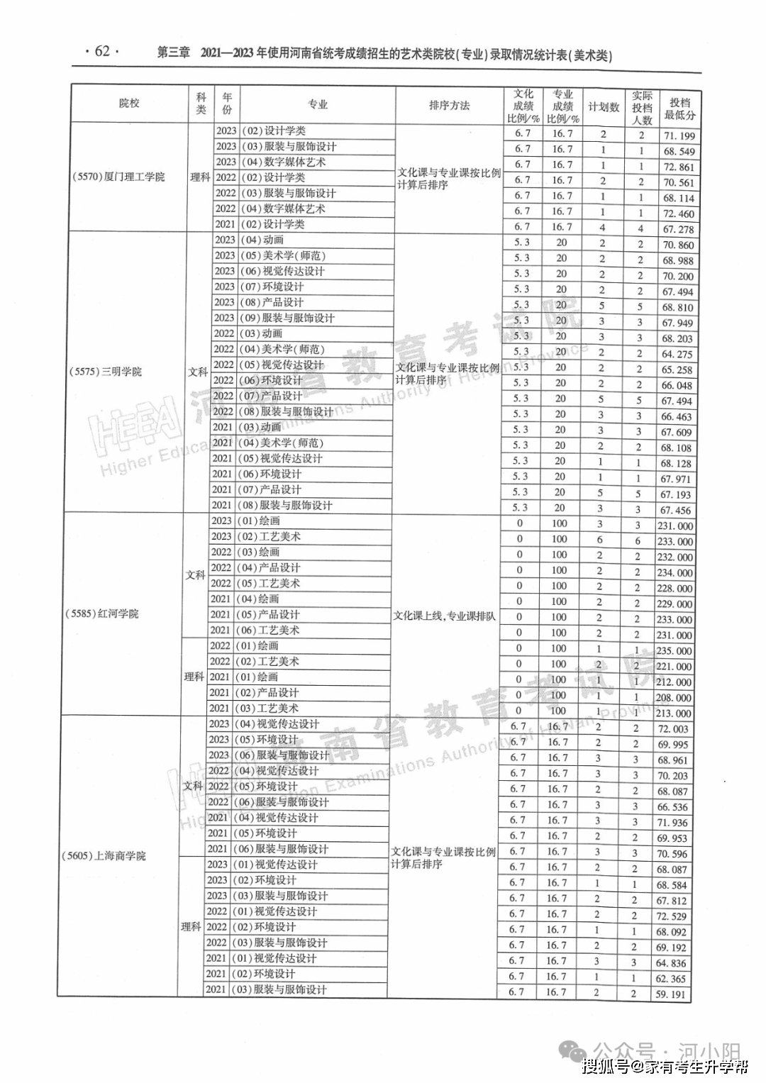 中国日报网 :2024澳门资料免费大全-龙舟竞逐 千名选手齐聚大足龙水湖 “粽”享民俗文化表演