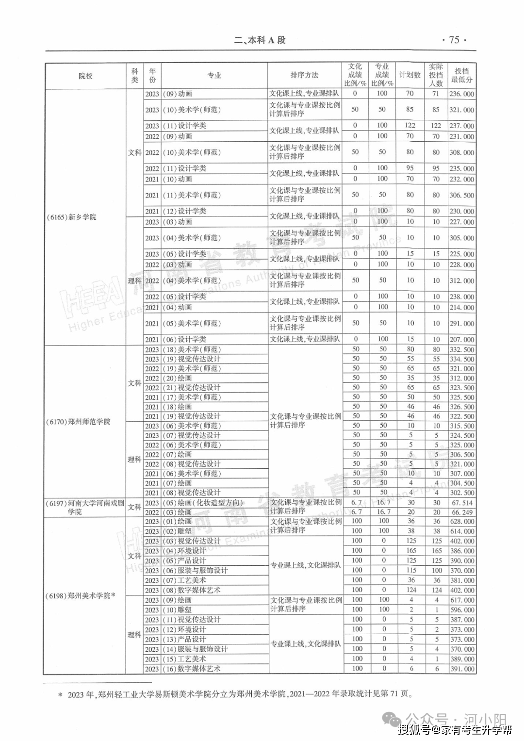 中国文明网 :管家婆期期准精选正版资料-“文化之夜”照亮郑州：新时代文化传承与创新典范