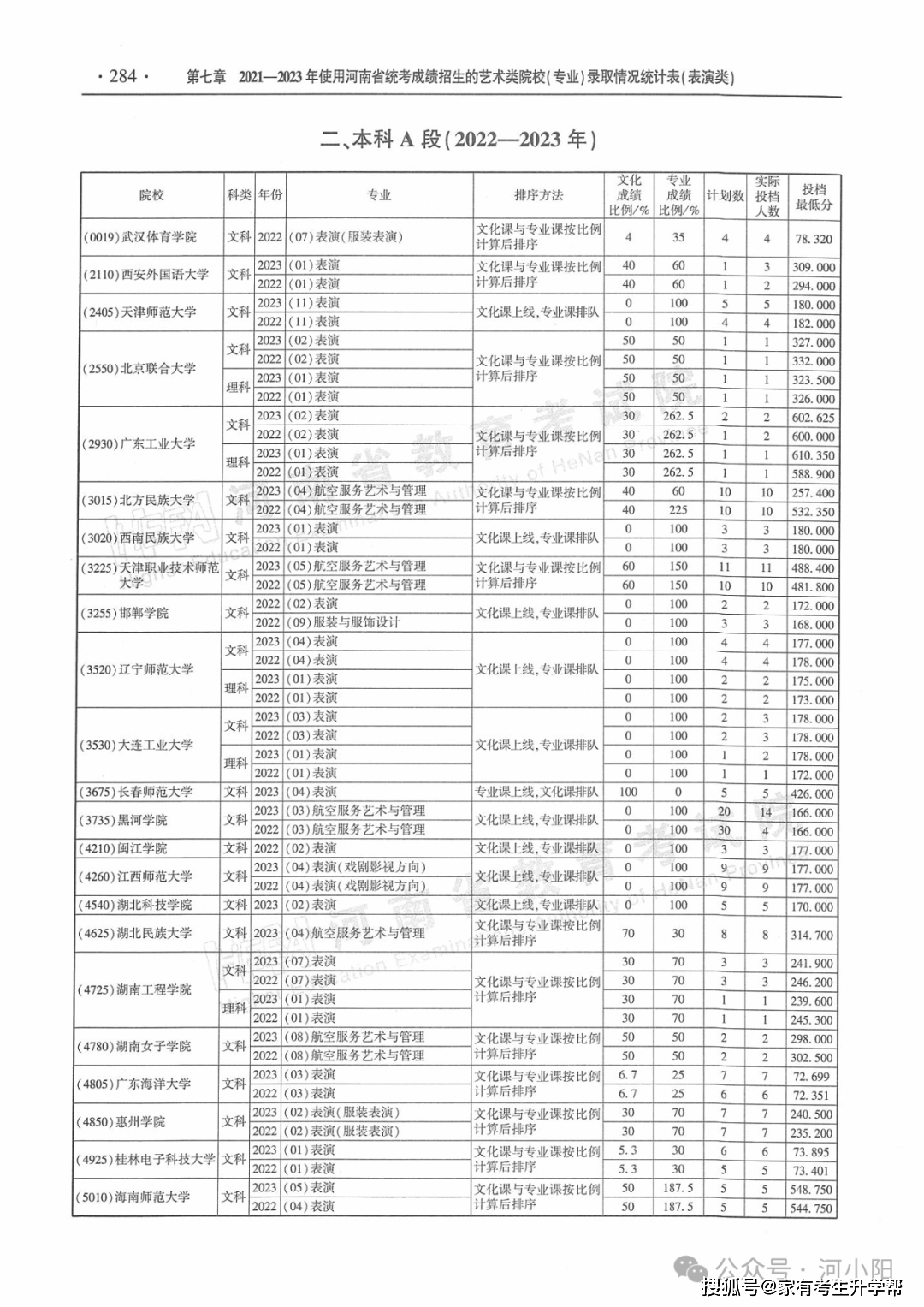 环球网 :澳门2024年十二生肖49码表-推动红色文化传承发展！中共广东南路早期革命史陈列揭牌