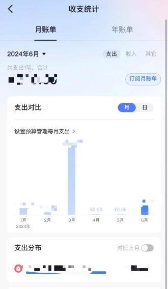 抖音号交易如何做账单的