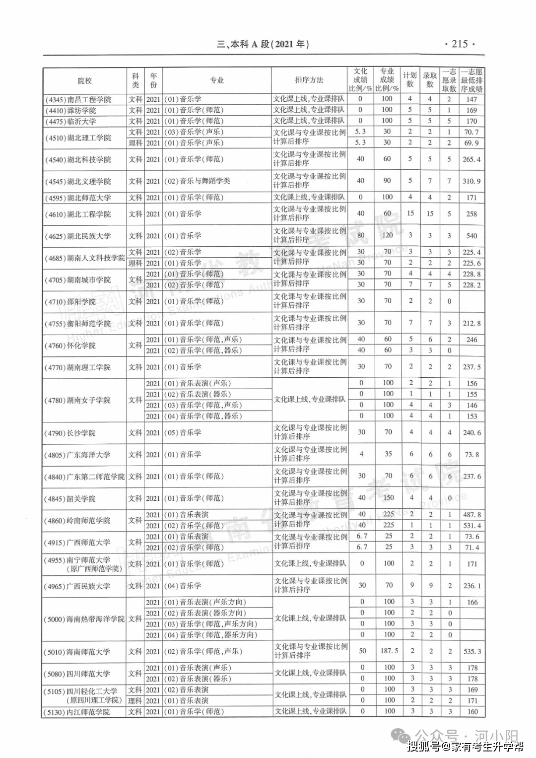 顶端新闻:红姐马料期期准开奖大全-大怪路子超级联赛全面升级，这项“上海桥牌”传承弄堂文化