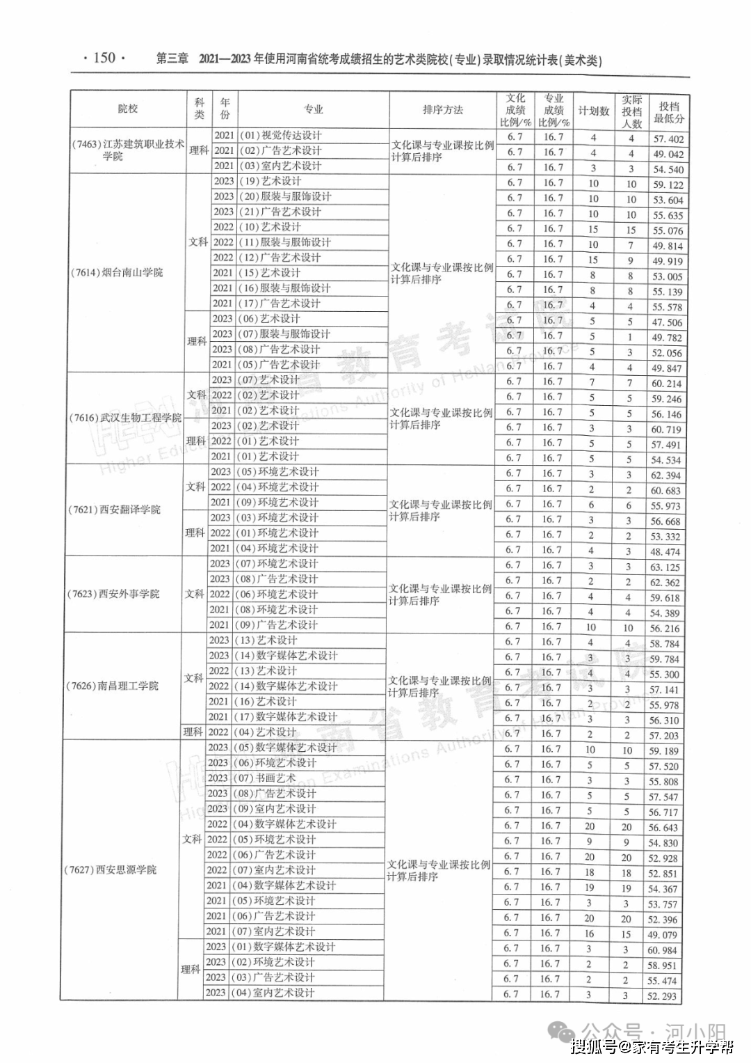 封面新闻:一肖一码免费，公开-韩斝主讲“玉钺文化”：撬开中华上下6500年文明