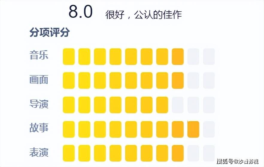 赤峰日报:香港二四六开彩资料大全302期-长沙圭塘河水位创历史：岸边地下车库10余分钟被淹没，上百辆车紧急转移