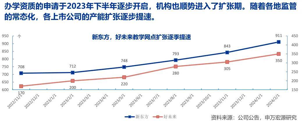风行网：香港精准内部资料大全最新更新-中国教育报社会责任报告（2023年度）