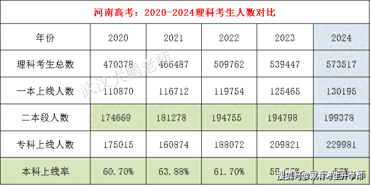 解放军报:2024全年資料免費大全優勢-通惠河畔第四届大运河文化节暨2024“京杭大运河”皮划艇马拉松系列赛开幕