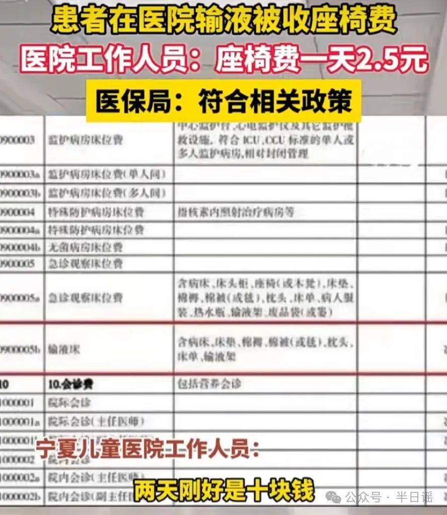 宁夏一医院患者输液被收座椅费!-医院给病人输液换药的步骤