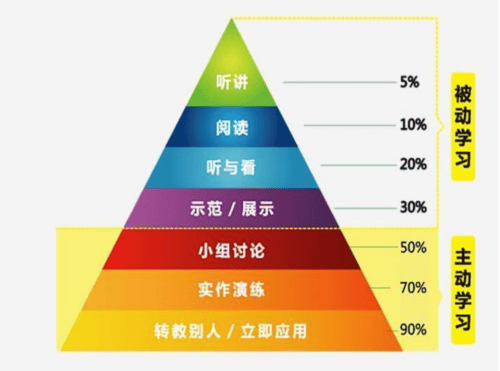 GMGapp游戏