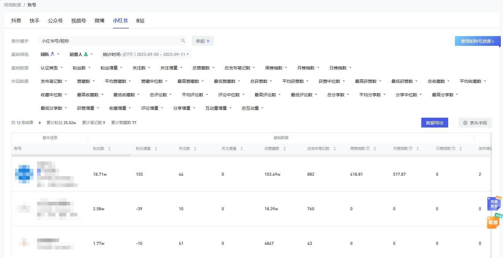 如何注册多个小红书账号?批量注册小红书的4种方法