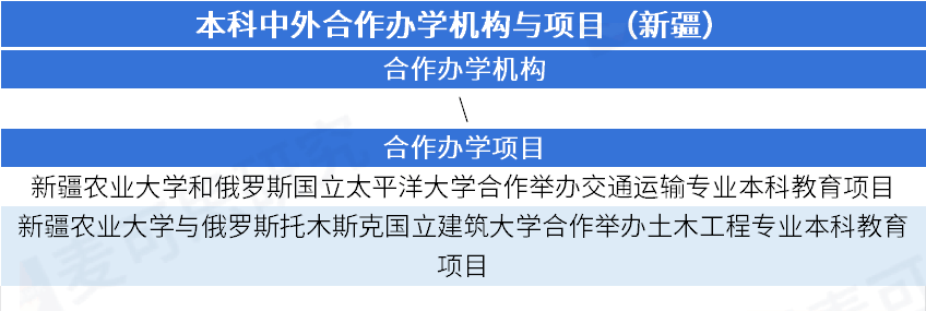 新华网：一肖100%中-“人工智能+行动”是教育创新的机遇