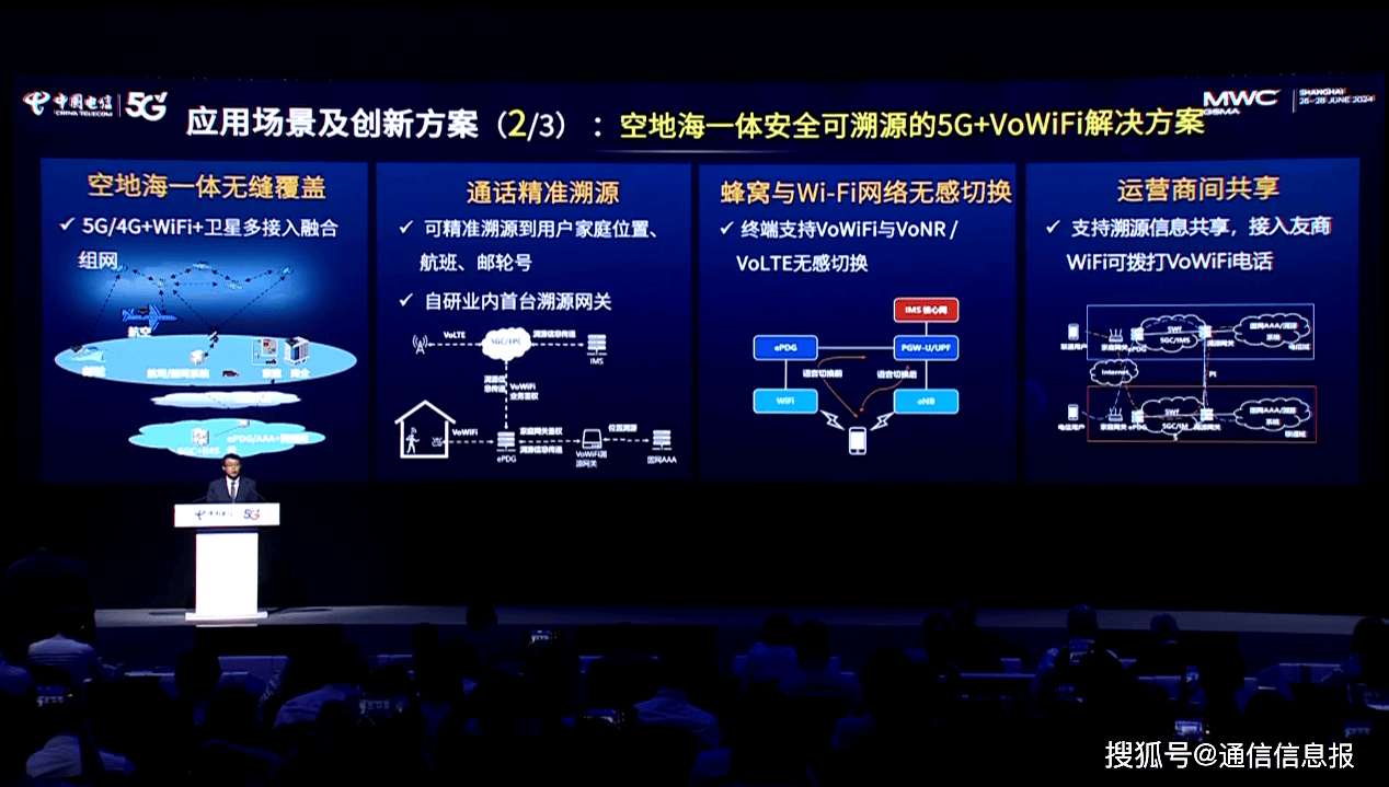 山西日报🌸2024澳门天天六开彩免费资料🌸|中国联通董事长陈忠岳：着力打造高通量、高性能、高智能的算力智联网，加快5G-A规模部署  第2张