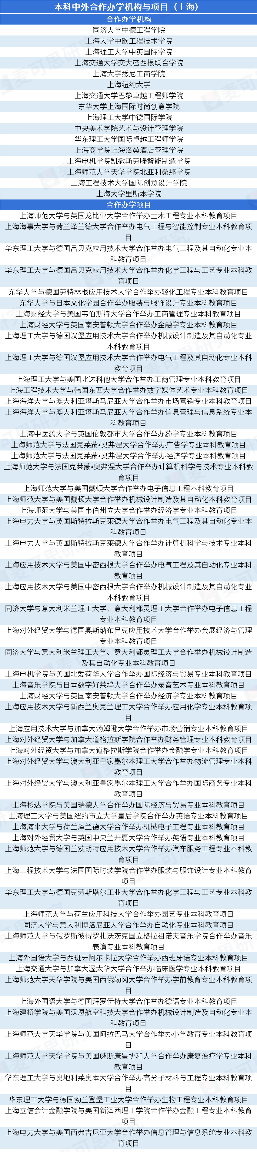 新浪：管家婆l管家婆资料大全-激发区域教育发展新动能