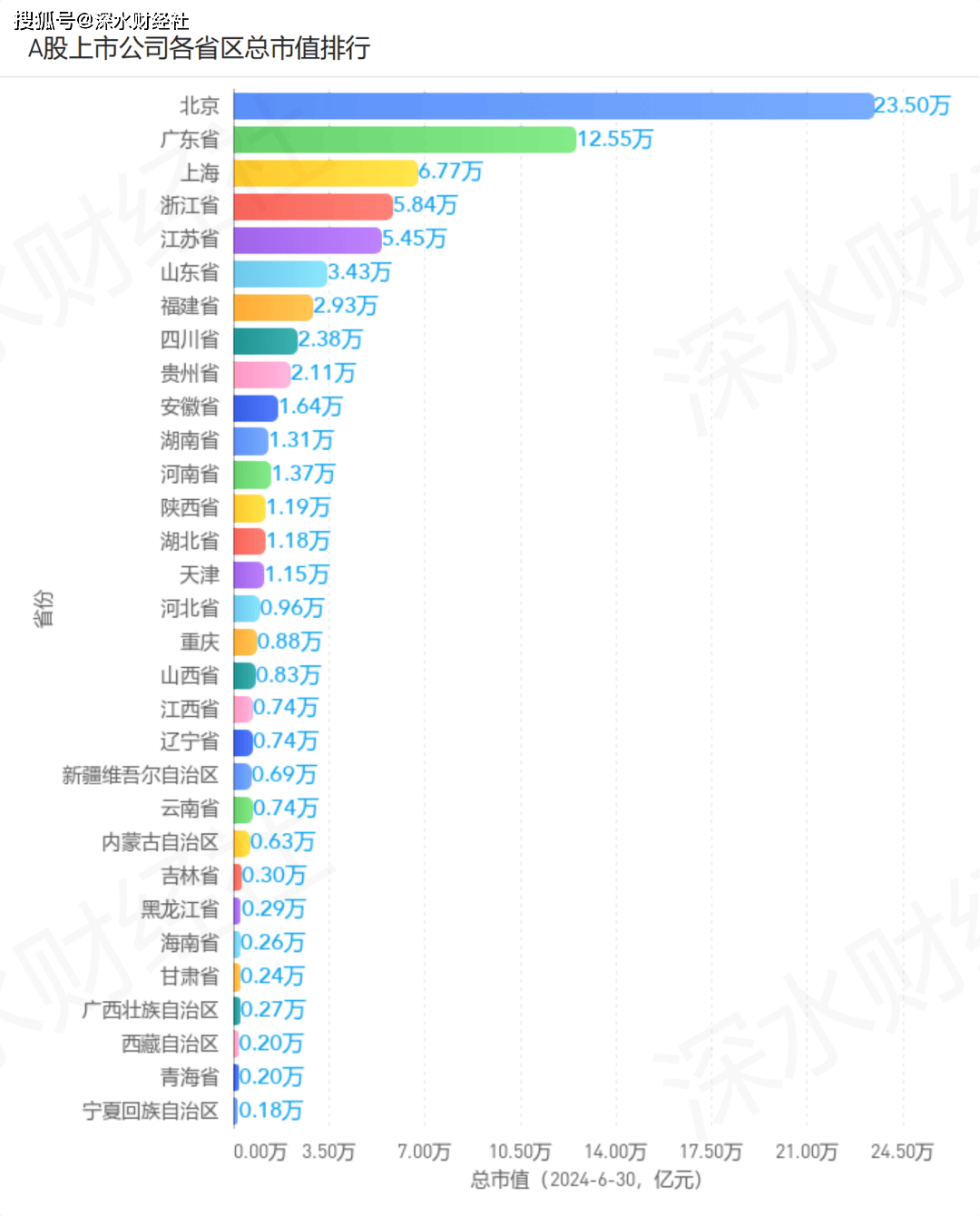 🌸猫眼电影【澳门一肖一码100准免费资料】_竞争激烈，媒曝已经有7座城市申办18强赛国足比赛，长沙有机会吗