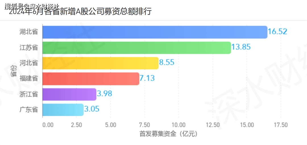 🌸中华读书报【2024澳门天天开好彩大全】_无锡入选全国重点城市IPv6流量提升专项行动