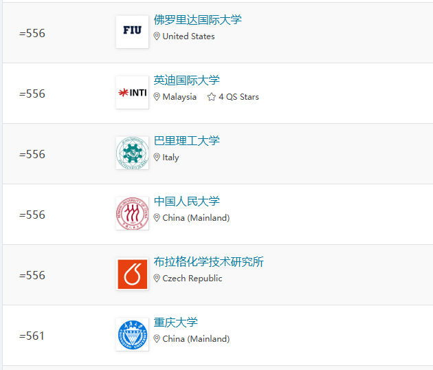 英迪大学是正规大学吗？英迪大学是正规大学，教育部认可的顶尖大学