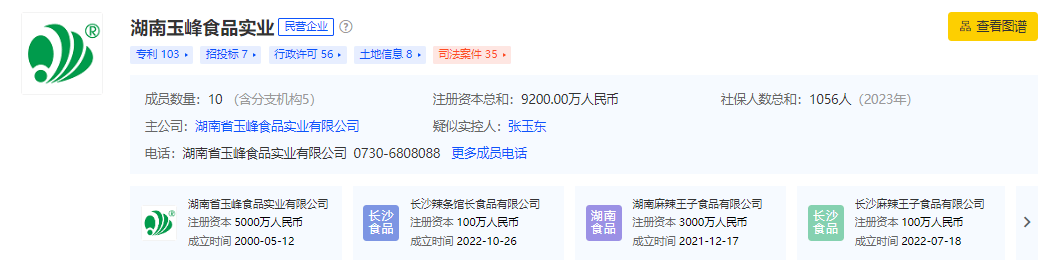 湖南麻辣王子工厂停工 涉及旗下10家公司-长沙麻辣王子有限公司