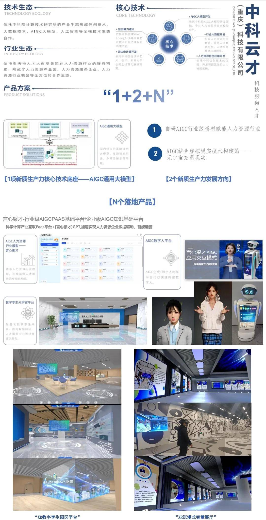 重庆市人才大市场集团联合主办第一届人力资源服务交易大会