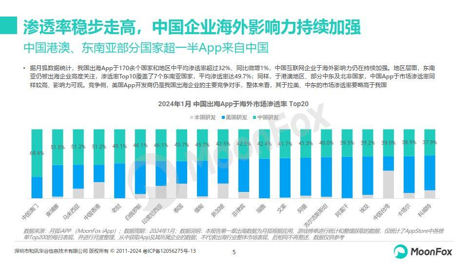 🌸中国日报网 【2024新澳门彩4949资料】_看看娱乐圈那些“从不脱腋毛”的女星，活成了多少男人的梦想？