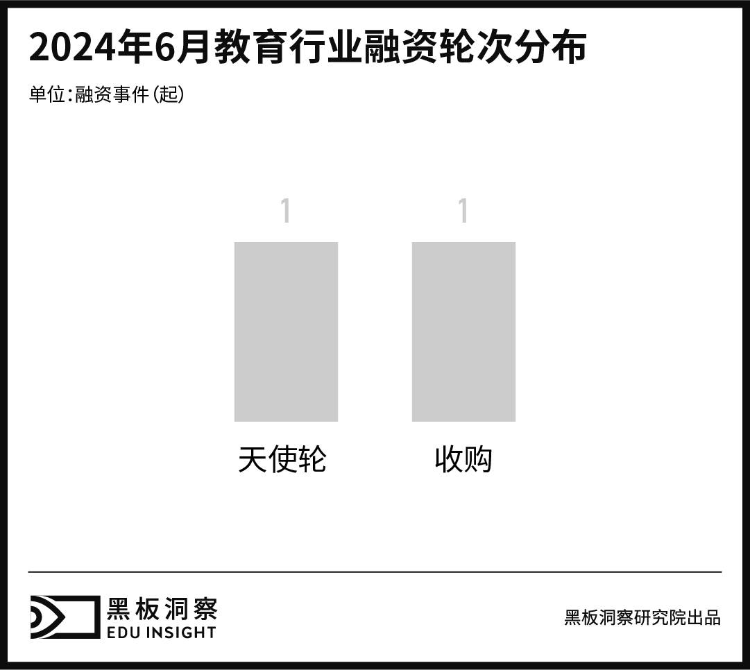 酷狗音乐：澳门2023精准资料全年免费-超103万大学生，“教育重镇”西安有了新变化…