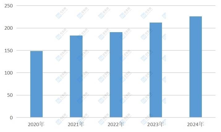 🌸【2024新奥历史开奖记录香港】🌸_大行评级｜高盛：下调银河娱乐目标价至51.9港元 但维持“买入”评级