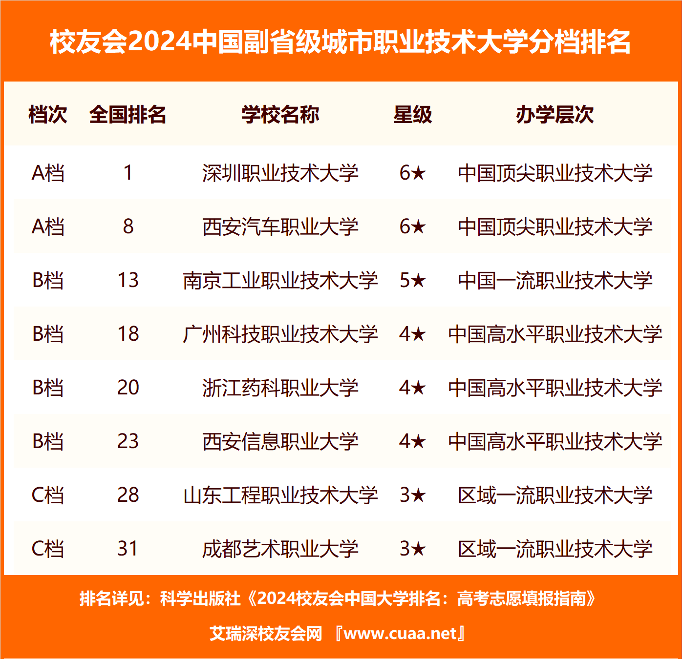 🌸中国金融新闻网 【2024新澳门天天开好彩大全】_专家：必须封杀老头乐，让新能源车在三四线城市更好普及！农村市场空间很大