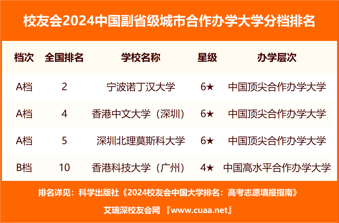 🌸【2024澳门资料大全免费】🌸_泰兴市交通产业集团公布2023年第一期城市停车场建设专项债券履约情况和偿债能力  第6张