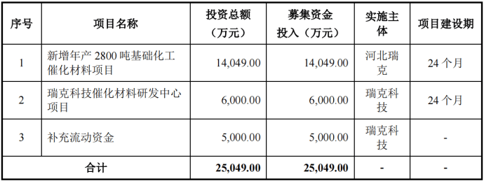 江西晨报🌸2024新澳门天天开好彩大全🌸|第4个IPO！海底捞张勇夫妇将赴美敲钟上市，双重上市能否扩大海外商业版图？【附海底捞企业分析】  第4张