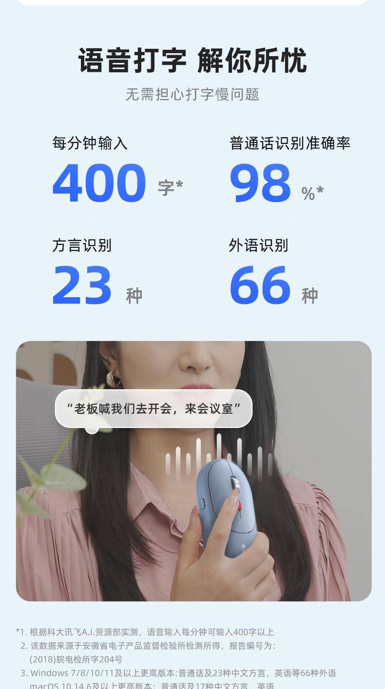 会AI的鼠标用过吗?我的商务办公效率神器:讯飞AI鼠标AM3 会AI的鼠标用过吗?我的商务办公效率神器:讯飞AI鼠标AM3