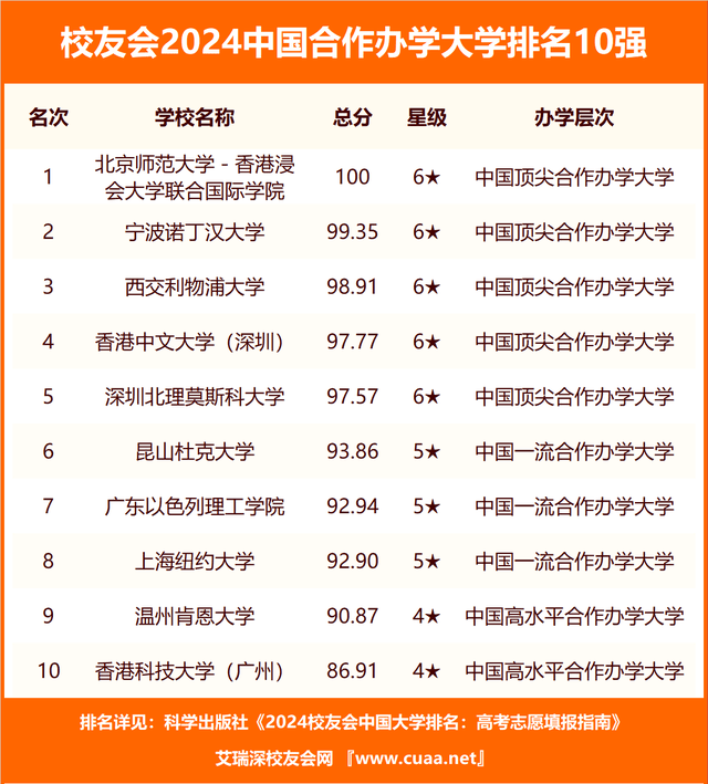 🌸【澳门一码一肖一特一中直播开奖】_中国10个能吃辣的城市，重庆不算什么，这个城市的表现出乎意料