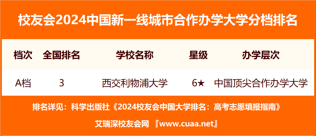 🌸中国青年报【2024正版资料大全免费】_金牛区“公服配套地图”提前精准布局城市规划