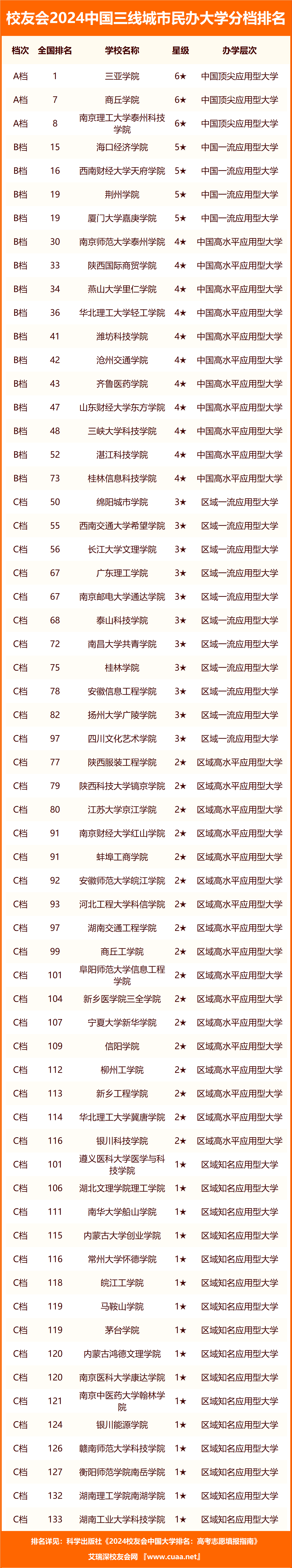 🌸中国旅游新闻网 【王中王一肖一码正版资料】_携程：端午假期，青岛、济南上榜全国十大周边游热门目的城市