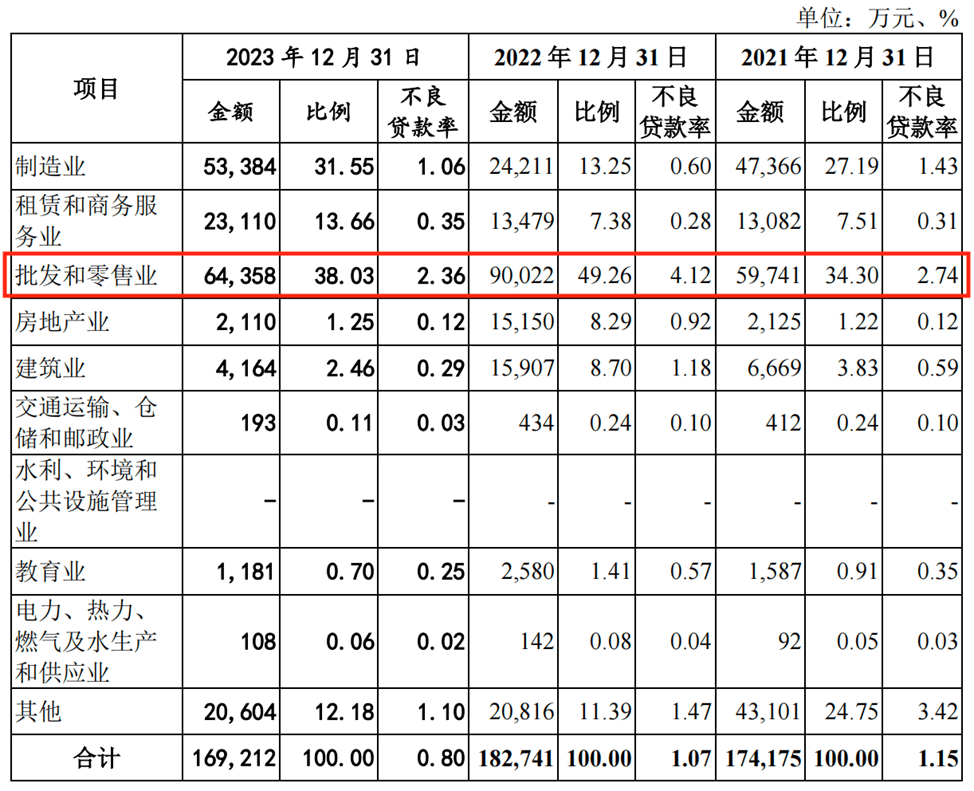 🌸南方周末【新澳门精准资料大全管家婆料】|两个交易日市值突破520亿！新能源汽车最速IPO还有哪些看点？  第1张