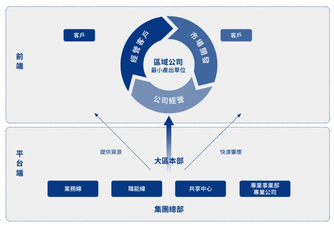 水务行业及水务公司分析研究报告（2024年）：（十二）