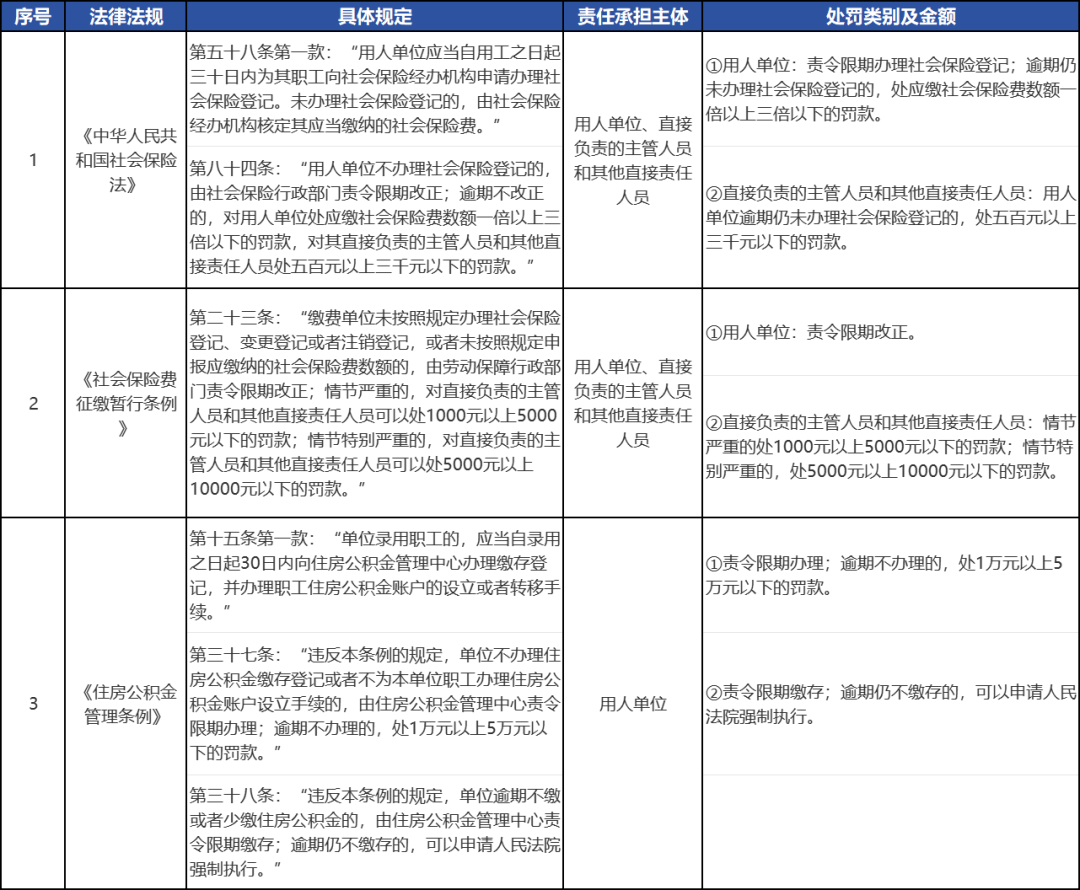 🌸人民日报海外版【7777888888管家婆中特】|吴清发声：保护投资者是首要任务！优化IPO！证券犯罪零容忍！  第3张