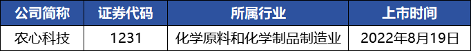 🌸中国网 【澳门一肖一码期期开奖结果准】|汉邦科技披露IPO首轮审核问询回复  第2张