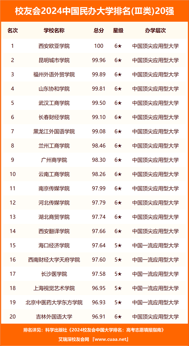 🌸【2024澳门今晚开什么】🌸_重庆：城市更新让老街旧巷焕新生