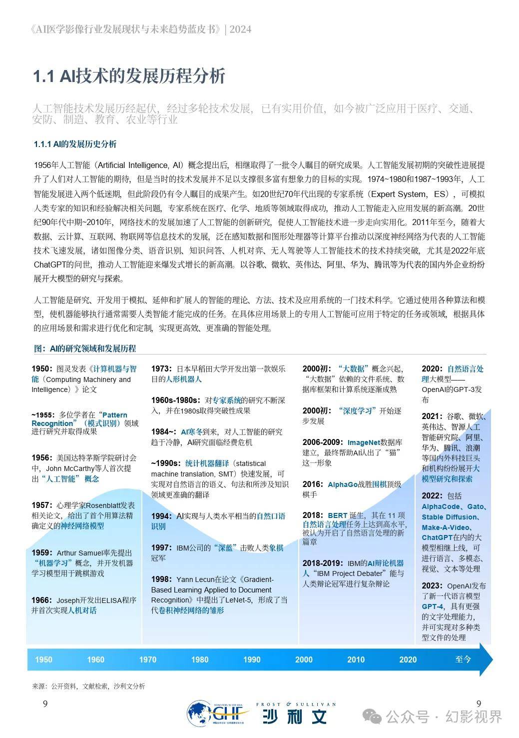 生活观察｜当AI遇上医学，医疗行业迎来哪些创新？