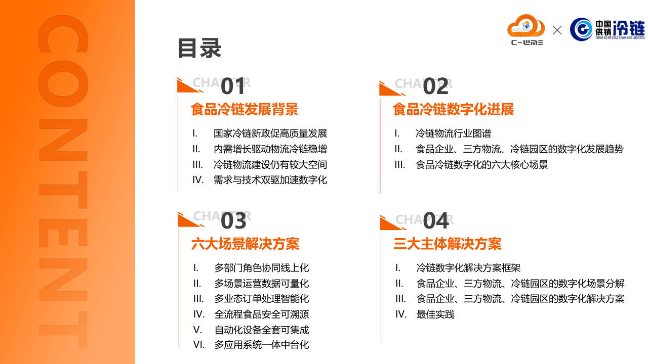 2024食品冷链行业物流与供应链数字化转型白